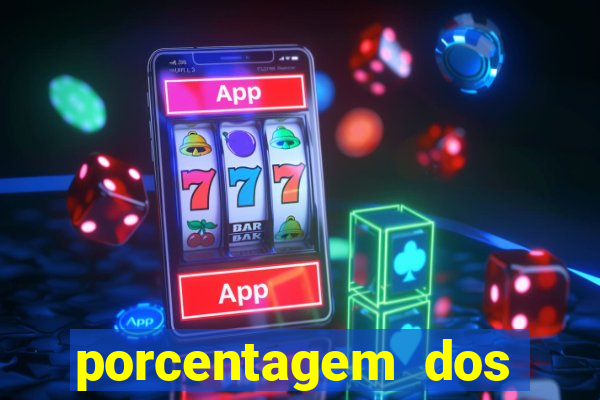 porcentagem dos joguinhos slots