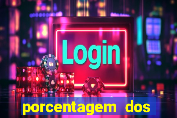 porcentagem dos joguinhos slots