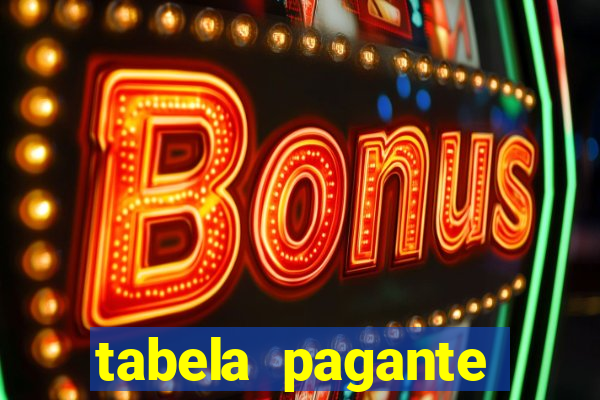 tabela pagante fortune tiger