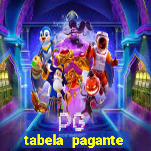 tabela pagante fortune tiger