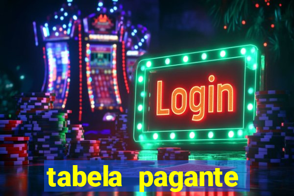 tabela pagante fortune tiger