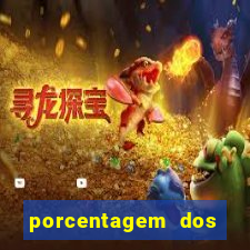 porcentagem dos slots pg popbra