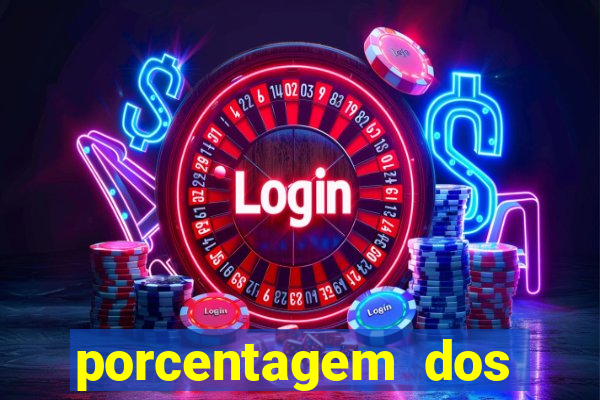 porcentagem dos slots pg popbra