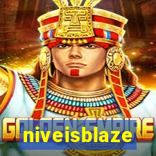 niveisblaze