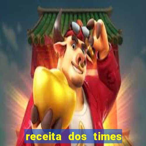 receita dos times brasileiros 2024