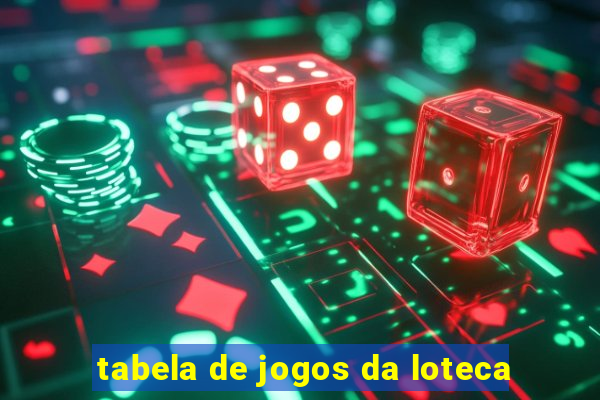 tabela de jogos da loteca