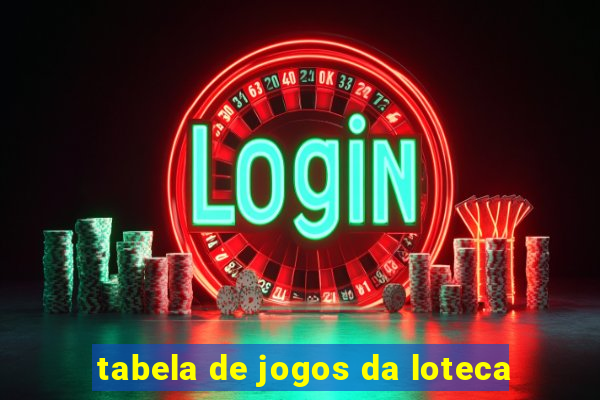 tabela de jogos da loteca