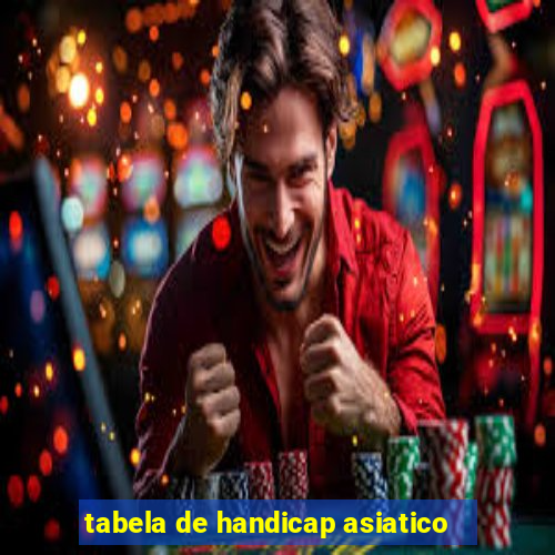 tabela de handicap asiatico