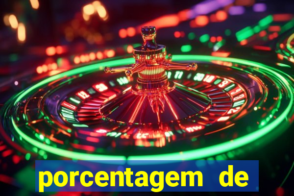 porcentagem de jogos pagantes slots