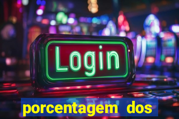 porcentagem dos jogos pg slots