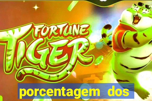 porcentagem dos jogos pg slots