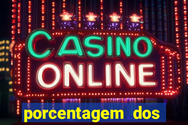 porcentagem dos jogos pg slots