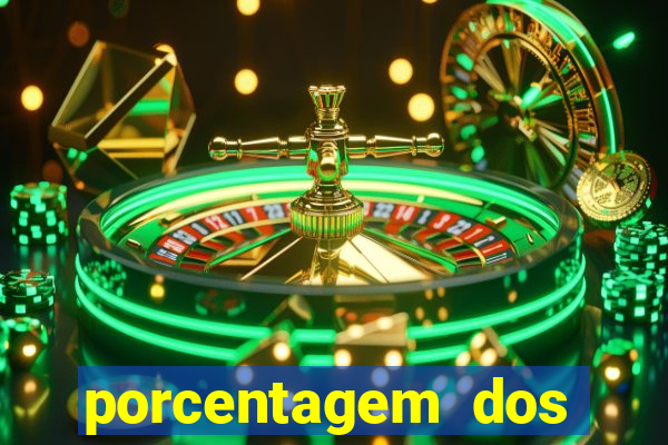 porcentagem dos jogos slots pg