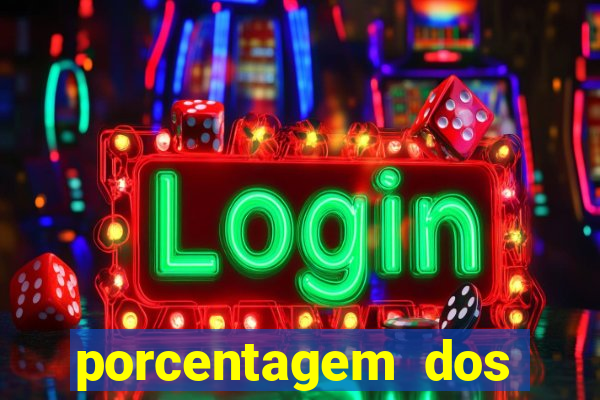 porcentagem dos jogos slots pg