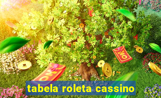 tabela roleta cassino