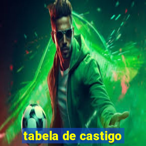 tabela de castigo