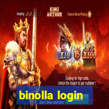 binolla login