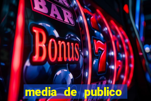 media de publico botafogo 2022