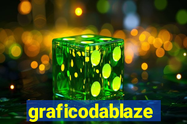 graficodablaze