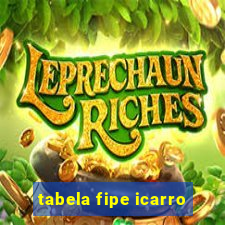 tabela fipe icarro