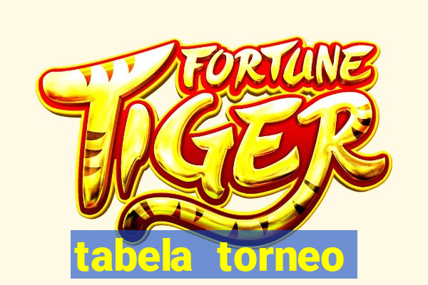 tabela torneo betano argentina