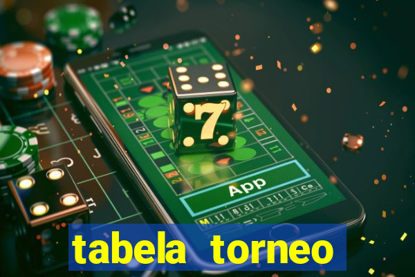 tabela torneo betano argentina