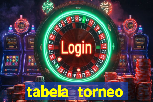 tabela torneo betano argentina