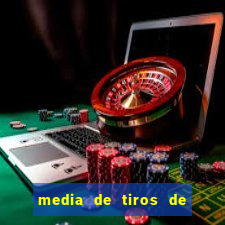 media de tiros de meta por jogo