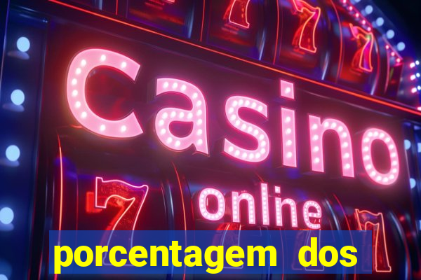 porcentagem dos slots pg hoje