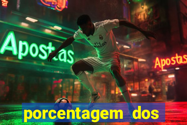 porcentagem dos slots pg hoje