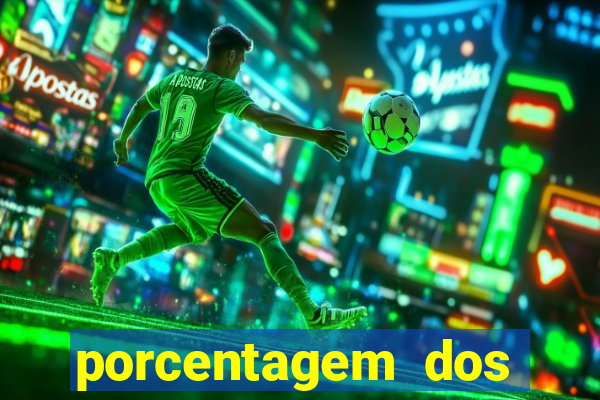 porcentagem dos slots pg hoje