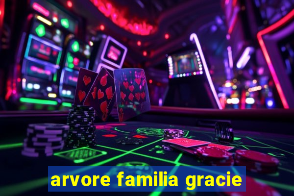 arvore familia gracie