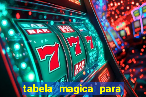 tabela magica para a quina