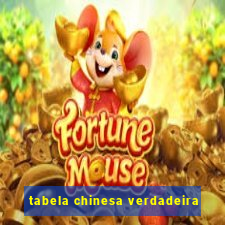 tabela chinesa verdadeira