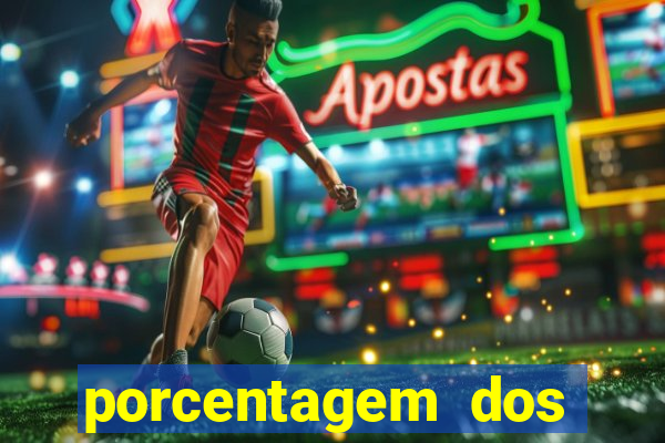 porcentagem dos slots pagantes