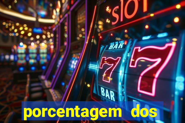 porcentagem dos slots pagantes