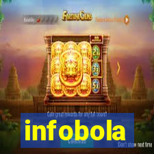 infobola