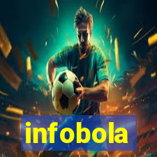 infobola