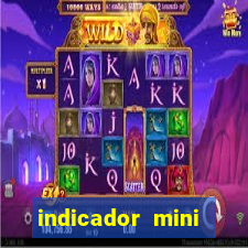 indicador mini indice b3