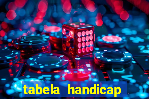 tabela handicap asiatico gols