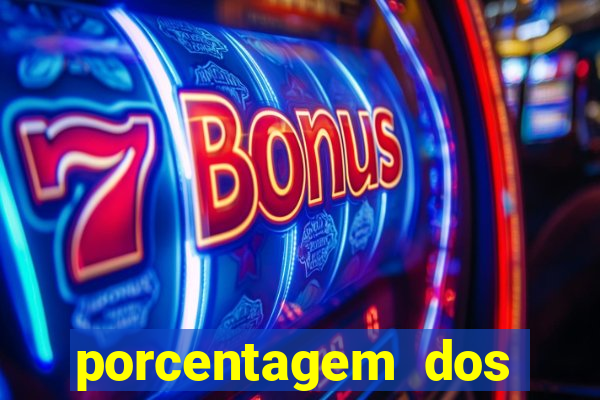 porcentagem dos slots pp