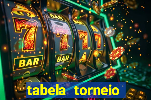 tabela torneio betano argentina