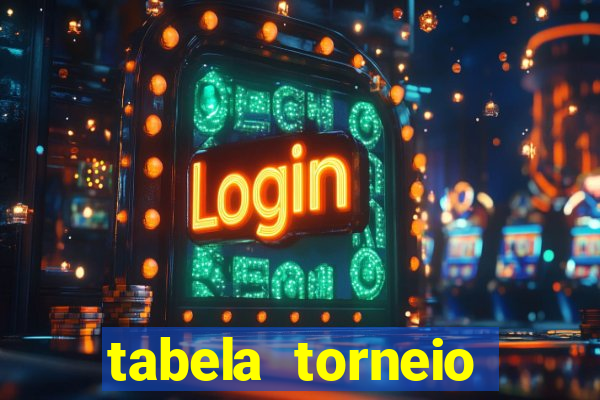 tabela torneio betano argentina