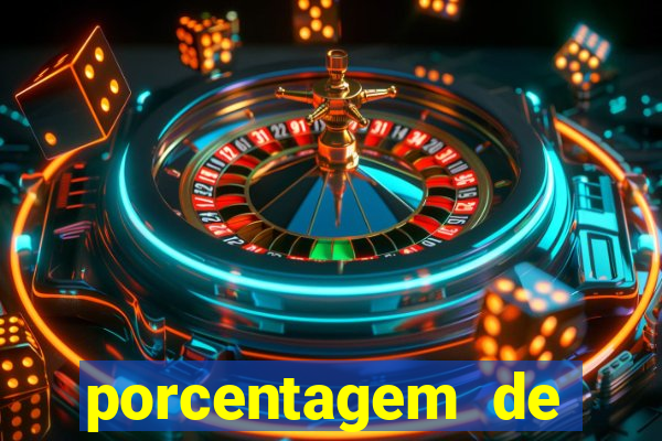 porcentagem de slots pg