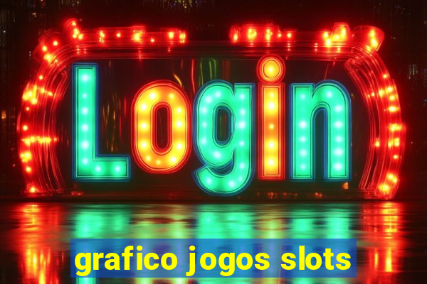 grafico jogos slots