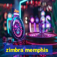 zimbra memphis