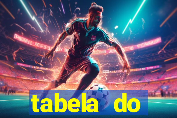 tabela do campeonato holandês