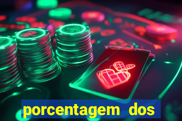 porcentagem dos slots pg tempo real