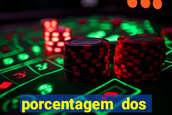 porcentagem dos slots pg tempo real