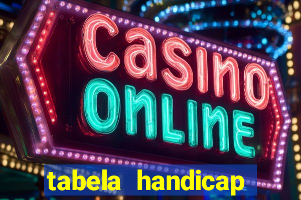 tabela handicap asiatico escanteios